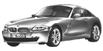 BMW E86 U1054 Fault Code